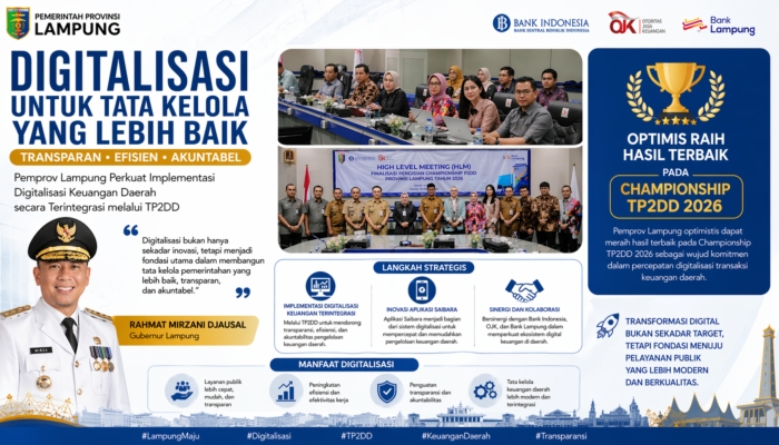 Pemprov Lampung Perkuat Digitalisasi Keuangan Daerah untuk Tata Kelola Lebih Transparan dan Akuntabel