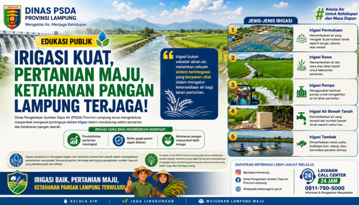 Edukasi Publik, Dinas PSDA Lampung Sosialisasikan Pentingnya Sistem Irigasi bagi Ketahanan Pangan