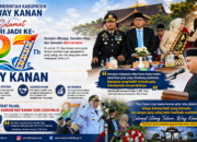 Pesan Mendalam di HUT ke-27 Taat Pajak dan Gotong Royong, Kunci Way Kanan Jadi Contoh