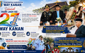 Pesan Mendalam di HUT ke-27 Taat Pajak dan Gotong Royong, Kunci Way Kanan Jadi Contoh