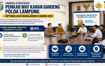 Sinergi Strategis: Pemkab Way Kanan Gandeng Polda Lampung Optimalkan Manajemen Karier ASN