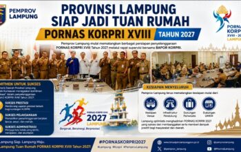 Provinsi Lampung Siap Jadi Tuan Rumah PORNAS KORPRI XVIII Tahun 2027