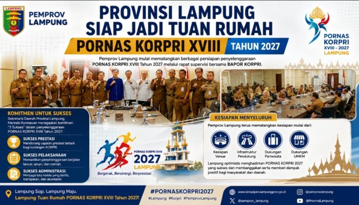 Provinsi Lampung Siap Jadi Tuan Rumah PORNAS KORPRI XVIII Tahun 2027