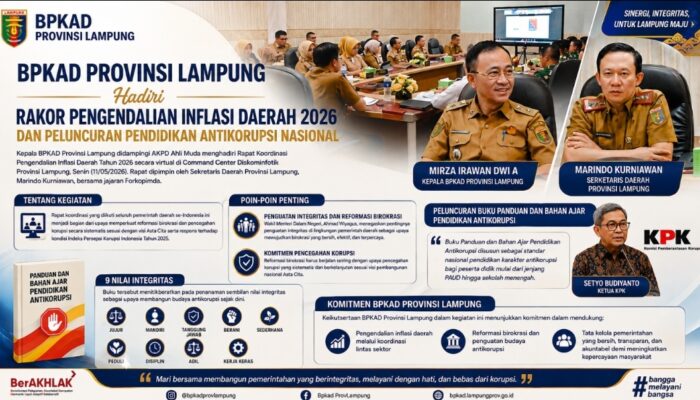 BPKAD Provinsi Lampung Hadiri Rakor Pengendalian Inflasi Daerah dan Peluncuran Pendidikan Antikorupsi Nasional