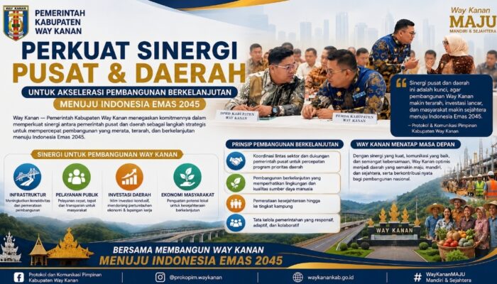 Pemerintah Kabupaten Way Kanan Perkuat Sinergi Pusat dan Daerah untuk Akselerasi Pembangunan Berkelanjutan