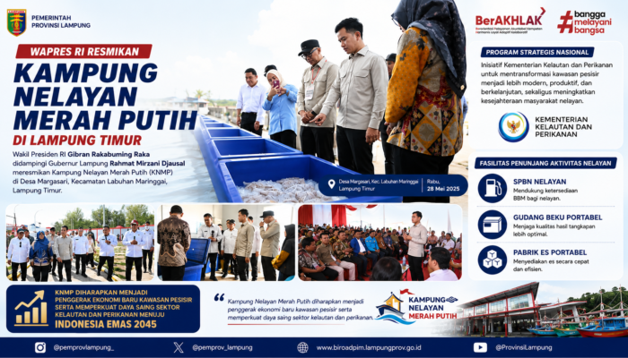 Wapres RI Resmikan Kampung Nelayan Merah Putih di Lampung Timur