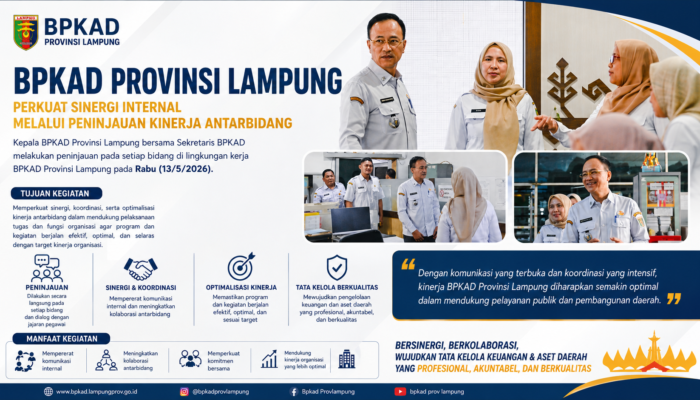 BPKAD Provinsi Lampung Perkuat Sinergi Internal Melalui Peninjauan Kinerja Antar bidang