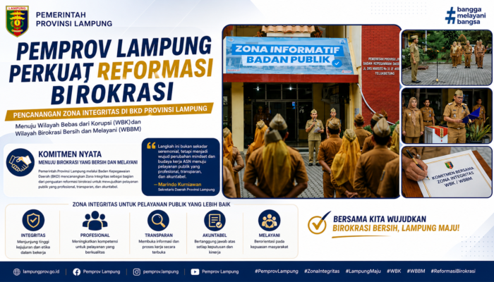 Pemprov Lampung Perkuat Reformasi Birokrasi melalui Pencanangan Zona Integritas di BKD
