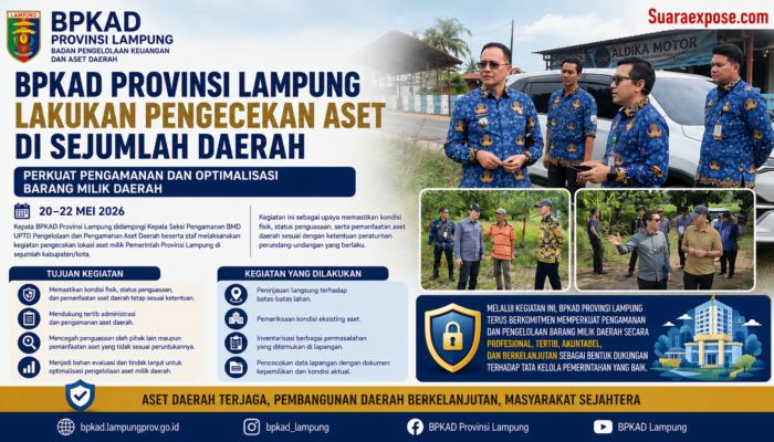 BPKAD Provinsi Lampung Lakukan Pengecekan Aset di Sejumlah Daerah, Perkuat Pengamanan dan Optimalisasi Barang Milik Daerah