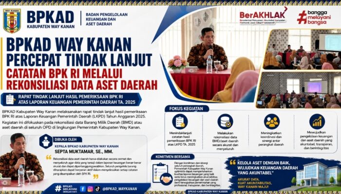 BPKAD Way Kanan Percepat Tindak Lanjut Catatan BPK RI Melalui Rekonsiliasi Data Aset Daerah