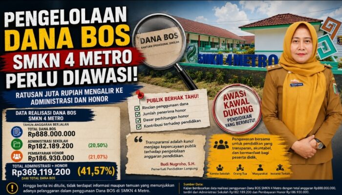 Pengelolaan Dana BOS SMKN 4 Metro Perlu Diawasi, Ratusan Juta Rupiah Mengalir ke Administrasi dan Honor