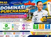 Dominasi E-Purchasing Tunjukkan Komitmen BKAD Lampung terhadap Transparansi dan Efisiensi Pengadaan Rp3,45 Miliar Tahun 2026