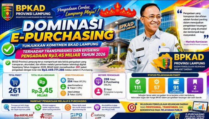 Dominasi E-Purchasing Tunjukkan Komitmen BKAD Lampung terhadap Transparansi dan Efisiensi Pengadaan Rp3,45 Miliar Tahun 2026