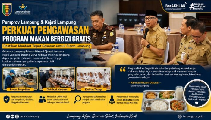 Pemprov Lampung dan Kejati Lampung Perkuat Pengawasan Program Makan Bergizi Gratis untuk Pastikan Manfaat Tepat Sasaran