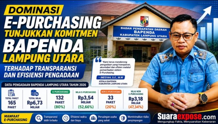 Dominasi E-Purchasing Tunjukkan Komitmen Bapenda Lampung Utara terhadap Transparansi dan Efisiensi Pengadaan