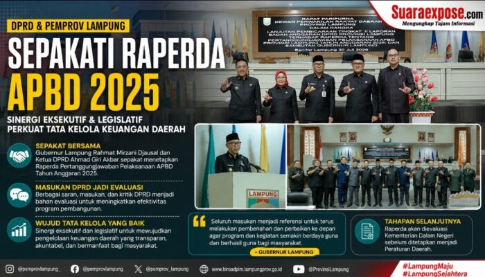 DPRD dan Pemerintah Provinsi Lampung Sepakati Raperda Pertanggungjawaban Pelaksanaan APBD Tahun Anggaran 2025