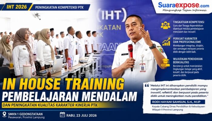 In House Training Pembelajaran Mendalam, Kacabdin Wilayah II Dorong Peningkatan Kualitas Karakter dan Kinerja PTK