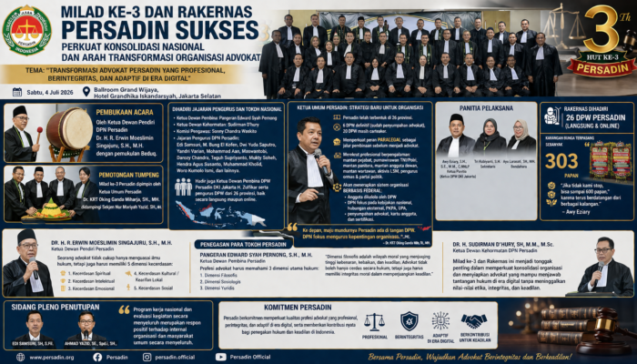 Milad ke – 3 dan Rakernas Persadin Sukses, Perkuat Konsolidasi Nasional dan Arah Organisasi