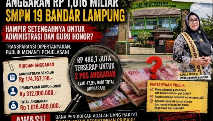 Rp486,7 Juta Anggaran SMPN 19 Bandar Lampung untuk Administrasi dan Guru Honor, Publik Patut Bertanya