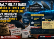 Rp1,7 Miliar Habis untuk Internet dan Tenaga Pendukung, Apa yang Didapat Masyarakat dari Anggaran Kominfo Kota Metro?