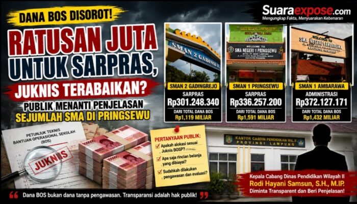 Ratusan Juta untuk Sarpras, Juknis Terabaikan? Publik Menanti Penjelasan Sejumlah SMA di Pringsewu