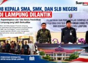 98 Kepala SMA, SMK, dan SLB Negeri di Lampung Dilantik