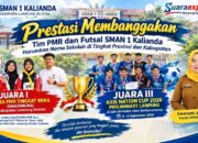 Prestasi Membanggakan, Tim PMR dan Futsal SMAN 1 Kalianda Harumkan Nama Sekolah di Tingkat Provinsi dan Kabupaten