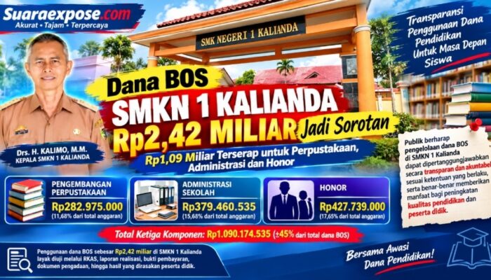 Dana BOS SMKN 1 Kalianda Rp2,42 Miliar Jadi Sorotan, Rp1,09 Miliar Terserap untuk Perpustakaan, Administrasi dan Honor