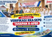 Bapenda Lampung Utara Laksanakan Verifikasi RKA-SKPD Tahapan R-APBD Tahun Anggaran 2027