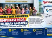 Perubahan SOTK Pringsewu Berimplikasi pada Perencanaan Anggaran, BPKAD Lakukan Koordinasi melalui SIPD