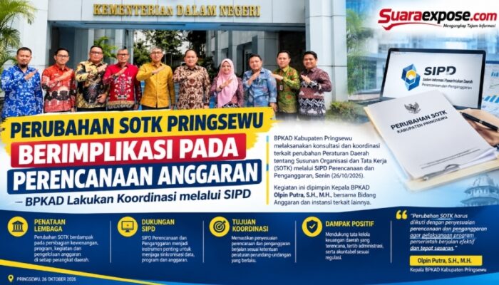 Perubahan SOTK Pringsewu Berimplikasi pada Perencanaan Anggaran, BPKAD Lakukan Koordinasi melalui SIPD